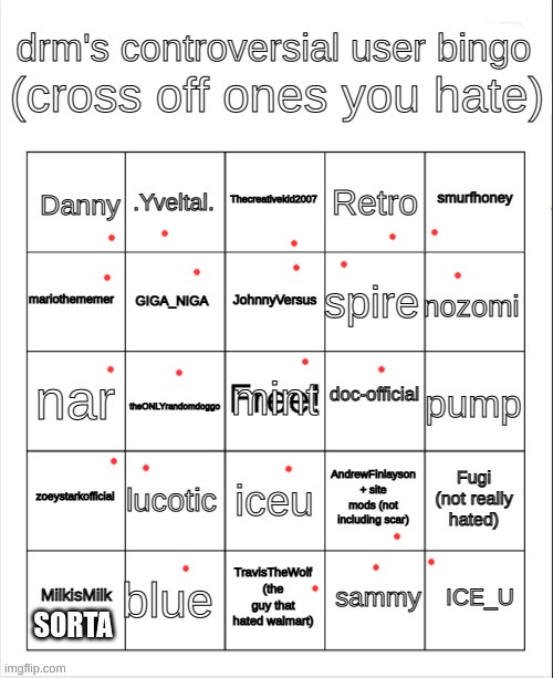 i rember MTM, i was there near the end of his acc | SORTA | image tagged in drm's controversial user bingo | made w/ Imgflip meme maker