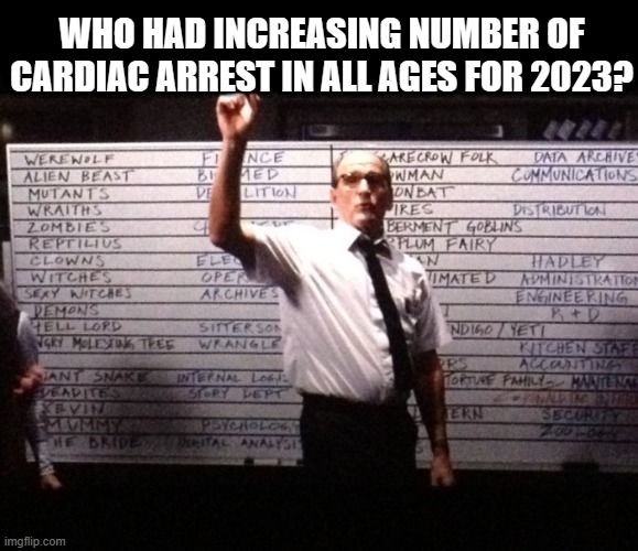 Who had X for Y? | WHO HAD INCREASING NUMBER OF CARDIAC ARREST IN ALL AGES FOR 2023? | image tagged in who had x for y | made w/ Imgflip meme maker