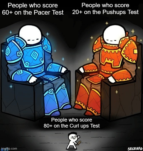 Since my P.E semester is ending, I decided to make this meme. | People who score 20+ on the Pushups Test; People who score 60+ on the Pacer Test; People who score 80+ on the Curl ups Test | image tagged in knights on the throne,memes,pe class | made w/ Imgflip meme maker