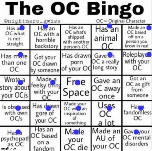 I Used Multiple OCs For This | image tagged in the oc bingo | made w/ Imgflip meme maker
