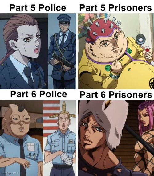 Anime jojo meme Memes & GIFs - Imgflip