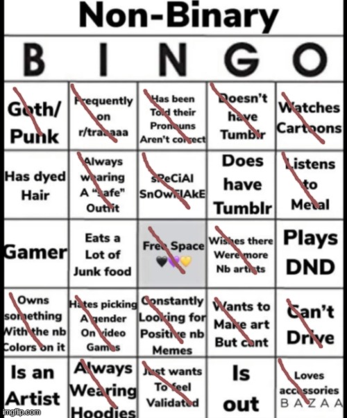 Non-binary bingo♡ | image tagged in non-binary bingo | made w/ Imgflip meme maker