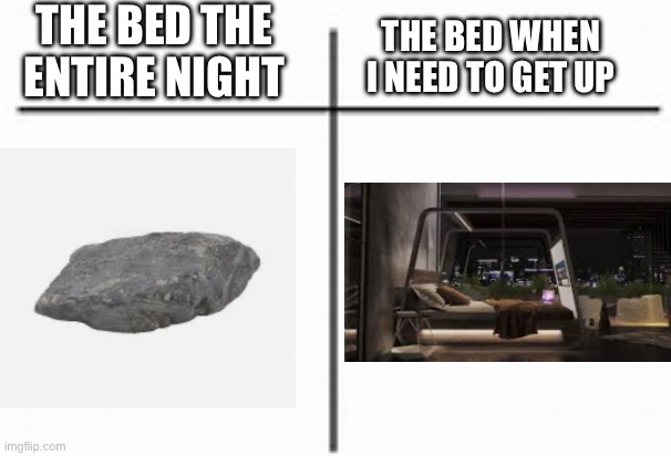 Pain | THE BED THE ENTIRE NIGHT; THE BED WHEN I NEED TO GET UP | image tagged in t chart | made w/ Imgflip meme maker