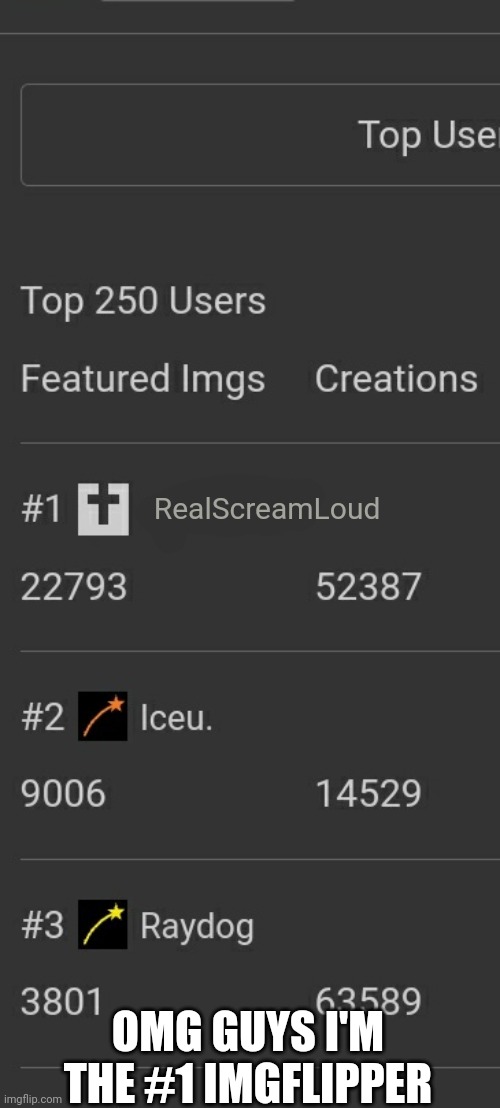 Totally real | RealScreamLoud; OMG GUYS I'M THE #1 IMGFLIPPER | image tagged in skill issue,no dad,el bozo | made w/ Imgflip meme maker