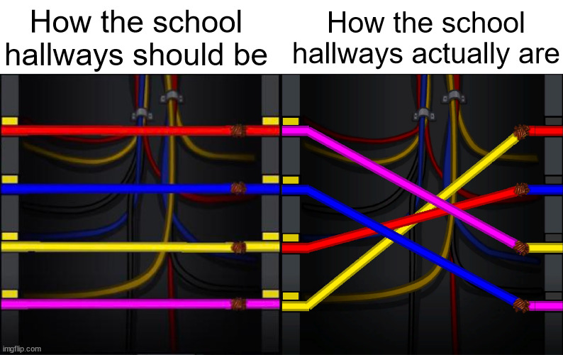 school hallways are messy | How the school hallways should be; How the school hallways actually are | image tagged in among us meeting,among us wires,unhelpful high school teacher,school hallways,school halls,hallway | made w/ Imgflip meme maker