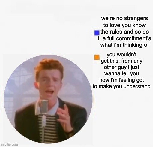 the rickroll pie chart | we're no strangers to love you know the rules and so do i  a full commitment's what i'm thinking of; you wouldn't get this. from any other guy i just wanna tell you how i'm feeling got to make you understand | image tagged in one does not simply,pie charts | made w/ Imgflip meme maker