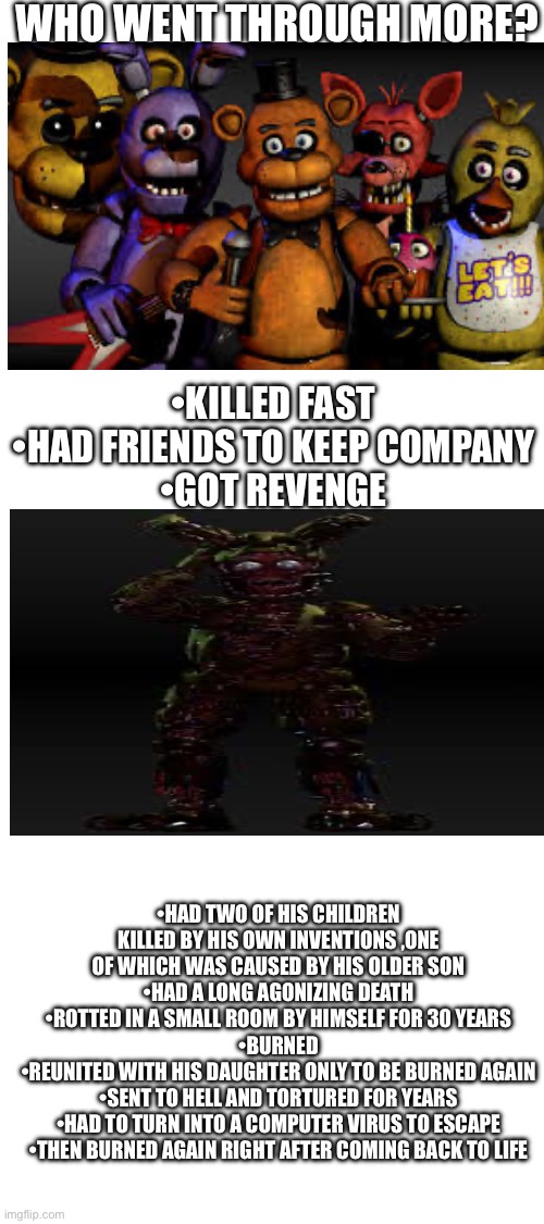 WHO WENT THROUGH MORE? •KILLED FAST
•HAD FRIENDS TO KEEP COMPANY
•GOT REVENGE; •HAD TWO OF HIS CHILDREN KILLED BY HIS OWN INVENTIONS ,ONE OF WHICH WAS CAUSED BY HIS OLDER SON
•HAD A LONG AGONIZING DEATH
•ROTTED IN A SMALL ROOM BY HIMSELF FOR 30 YEARS
•BURNED
•REUNITED WITH HIS DAUGHTER ONLY TO BE BURNED AGAIN
•SENT TO HELL AND TORTURED FOR YEARS
•HAD TO TURN INTO A COMPUTER VIRUS TO ESCAPE
•THEN BURNED AGAIN RIGHT AFTER COMING BACK TO LIFE | image tagged in fnaf | made w/ Imgflip meme maker