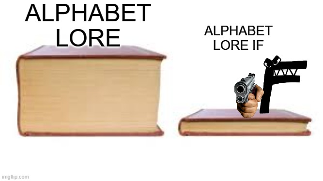 F with Nerf Gun vs (nerf) G.U,N | ALPHABET LORE; ALPHABET LORE IF | image tagged in big book small book,random | made w/ Imgflip meme maker