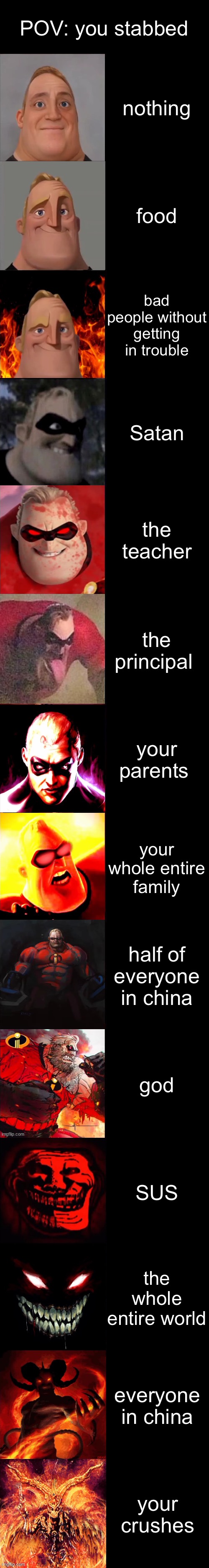 POV: you stabbed | POV: you stabbed; nothing; food; bad people without getting in trouble; Satan; the teacher; the principal; your parents; your whole entire family; half of everyone in china; god; SUS; the whole entire world; everyone in china; your crushes | image tagged in mr incredible becoming evil extended | made w/ Imgflip meme maker