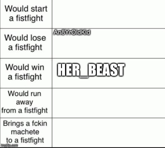 HER_BEAST | made w/ Imgflip meme maker
