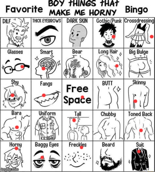 e | image tagged in boy things that make me horny | made w/ Imgflip meme maker