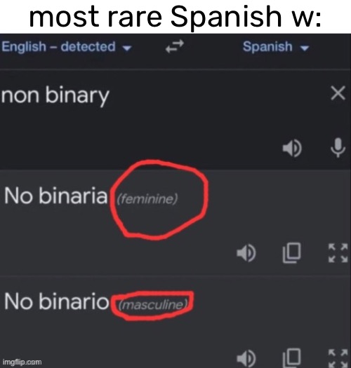 most rare Spanish w: | made w/ Imgflip meme maker