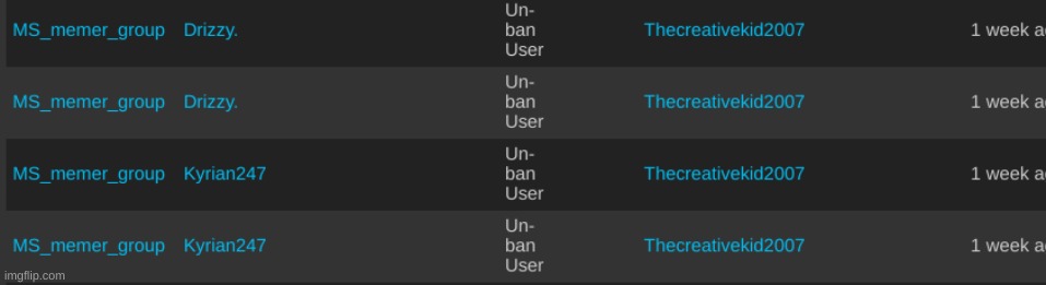 seems like kyrian first unbanned him, then someone prob rebanned him and drizzy was the one to unbanned him rn | made w/ Imgflip meme maker