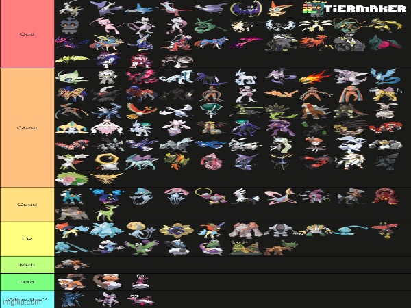 Legendary/Mythic Pokemon tier list (comment your thoughts and sorry if the list looks scrunched up, idk why it’s like that) | image tagged in pokemon,tier list | made w/ Imgflip meme maker