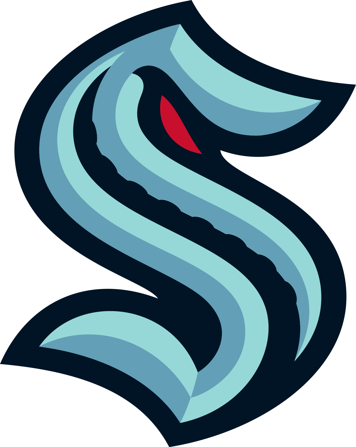 Seattle Kraken Blank Meme Template