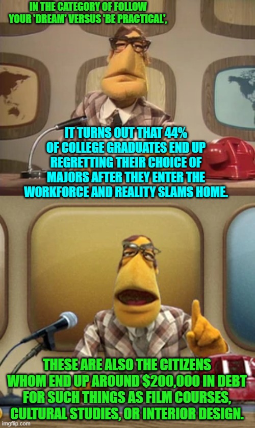 Fun facts. | IN THE CATEGORY OF FOLLOW YOUR 'DREAM' VERSUS 'BE PRACTICAL', IT TURNS OUT THAT 44% OF COLLEGE GRADUATES END UP REGRETTING THEIR CHOICE OF MAJORS AFTER THEY ENTER THE WORKFORCE AND REALITY SLAMS HOME. THESE ARE ALSO THE CITIZENS WHOM END UP AROUND $200,000 IN DEBT FOR SUCH THINGS AS FILM COURSES, CULTURAL STUDIES, OR INTERIOR DESIGN. | image tagged in yep | made w/ Imgflip meme maker