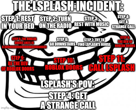 The LSplash Incident (based on The Happiness Incident) | THE LSPLASH INCIDENT:; STEP 4: GET A STRANGE CALL; STEP 1: REST IN YOUR BED; STEP 3: REST WITH MUSIC; STEP 2: TURN ON THE RADIO; STEP 8: THE DEV OF ROBLOX DOORS; STEP 6: GO DOWNSTAIRS; STEP 5: THE ROBLOX DOORS LIKES IS 0.0000000000000000000000001; STEP 7: TRY TO FIND LSPLASH'S HOUSE; STEP 11: CALL LSPLASH; STEP 9: BE THE DEV OF ROBLOX DOORS; STEP 10: ROBLOX DOORS; LSPLASH'S POV:; STEP 4: GET A STRANGE CALL | image tagged in memes,troll face,roblox,roblox doors | made w/ Imgflip meme maker