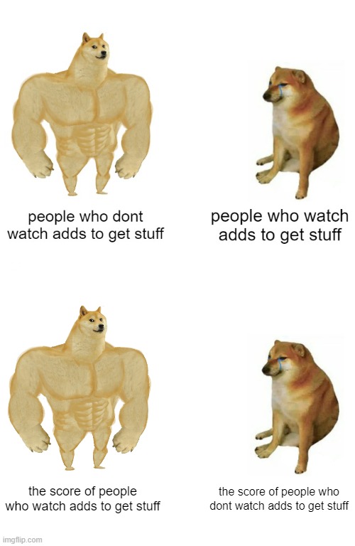 Image Title | the score of people who watch adds to get stuff; the score of people who dont watch adds to get stuff | image tagged in memes,buff doge vs cheems | made w/ Imgflip meme maker