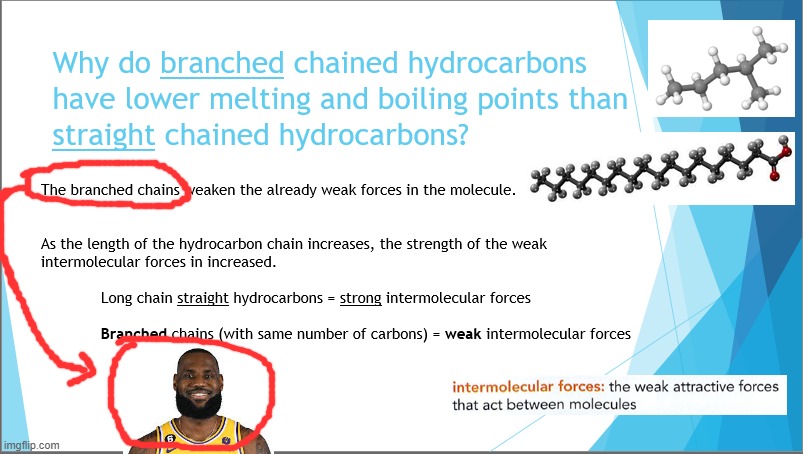This is a slide from my Chemistry class | image tagged in lebron james | made w/ Imgflip meme maker