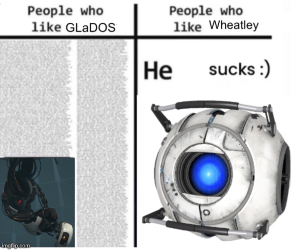 I hate him and love him so much | image tagged in wheatley,portal 2,glados | made w/ Imgflip meme maker