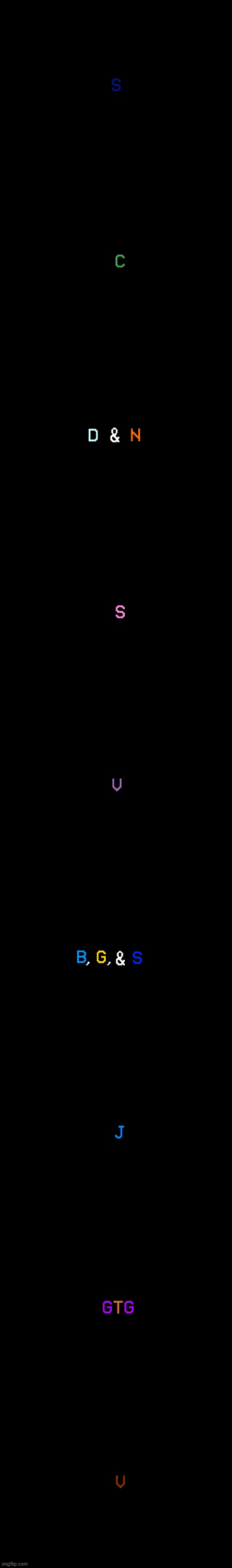 more MSMGTTK thumbnails, try to guess em. | made w/ Imgflip meme maker