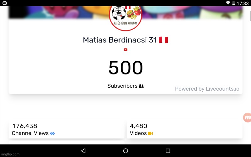 500 subscribers | made w/ Imgflip meme maker