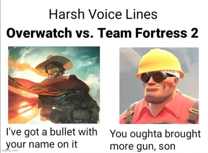 Tf2 is better since engie only did that cuz he knows its a game | made w/ Imgflip meme maker