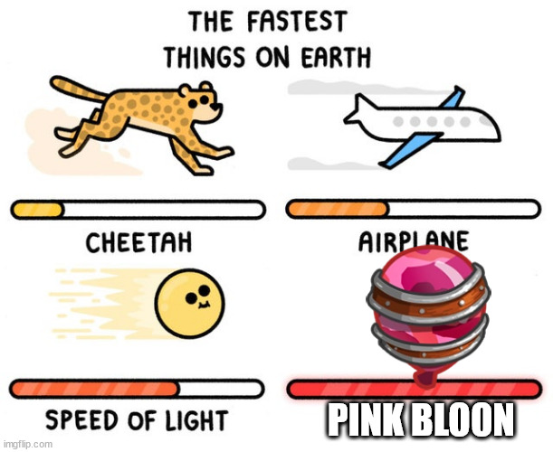 fastest thing possible | PINK BLOON | image tagged in fastest thing possible | made w/ Imgflip meme maker