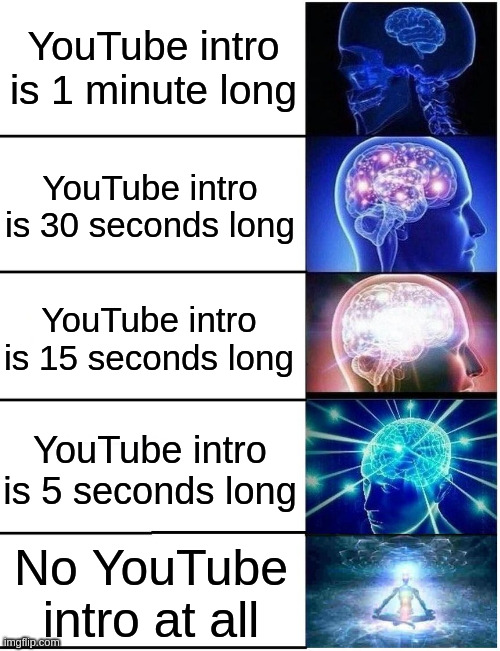 Expanding Brain 5 Panel |  YouTube intro is 1 minute long; YouTube intro is 30 seconds long; YouTube intro is 15 seconds long; YouTube intro is 5 seconds long; No YouTube intro at all | image tagged in expanding brain 5 panel | made w/ Imgflip meme maker