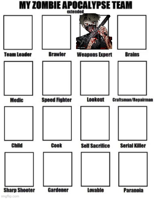 Repost with your oc | image tagged in zombie apocalypse team extended | made w/ Imgflip meme maker