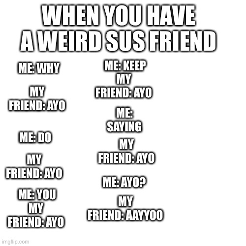 When You Have A Weird Sus Friend/AYO | WHEN YOU HAVE A WEIRD SUS FRIEND; ME: WHY; ME: KEEP; MY FRIEND: AYO; MY FRIEND: AYO; ME: SAYING; ME: DO; MY FRIEND: AYO; MY FRIEND: AYO; ME: AYO? ME: YOU; MY FRIEND: AAYYOO; MY FRIEND: AYO | image tagged in memes,blank transparent square,sus,friend,wierd,ayo | made w/ Imgflip meme maker