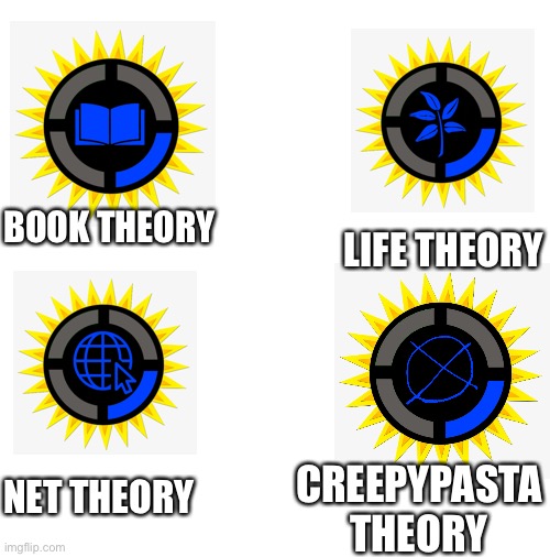Which one is most likely? | LIFE THEORY; BOOK THEORY; NET THEORY; CREEPYPASTA THEORY | image tagged in blank white template | made w/ Imgflip meme maker