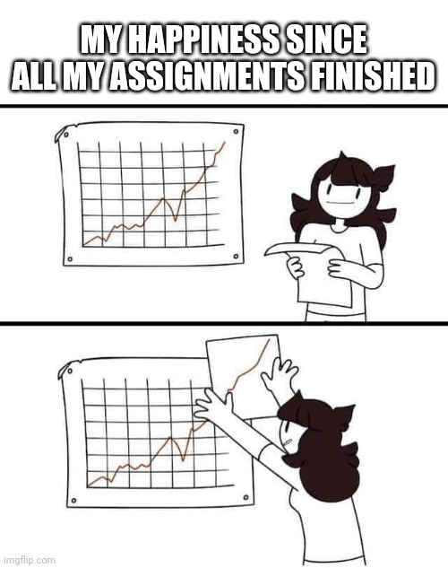 How is your assignment status? | MY HAPPINESS SINCE ALL MY ASSIGNMENTS FINISHED | image tagged in memes,funny,student,studying,student life,fun | made w/ Imgflip meme maker