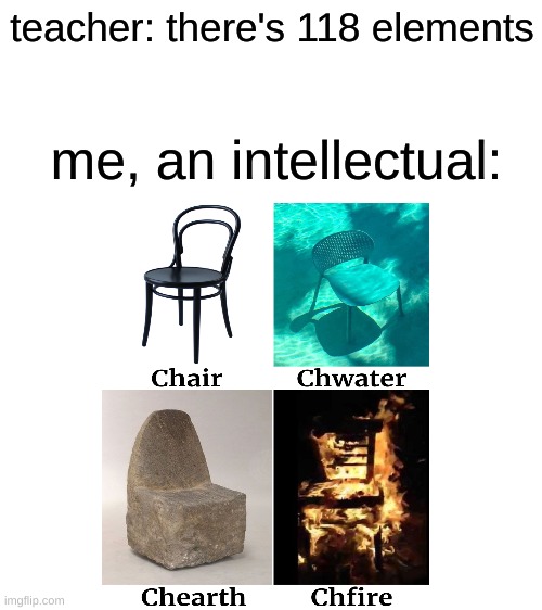 penny for your thoughts? | teacher: there's 118 elements; me, an intellectual: | image tagged in memes | made w/ Imgflip meme maker