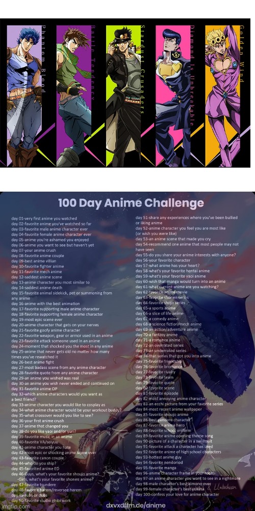 day 2 | image tagged in anime,jojo's bizarre adventure | made w/ Imgflip meme maker