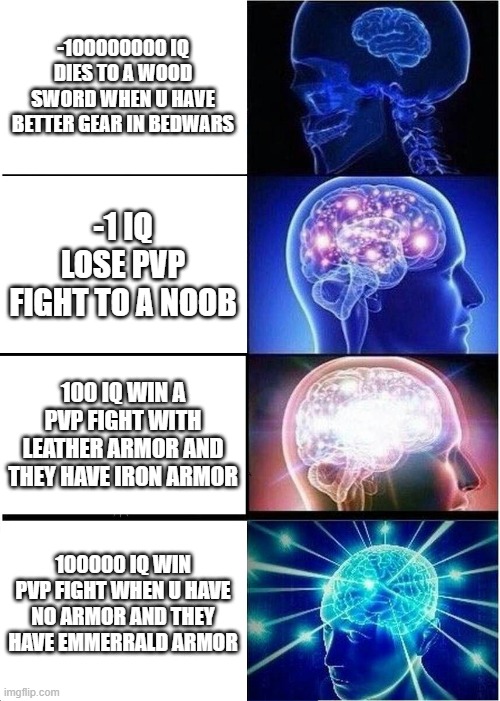 Expanding Brain Meme | -100000000 IQ DIES TO A WOOD SWORD WHEN U HAVE BETTER GEAR IN BEDWARS; -1 IQ LOSE PVP FIGHT TO A NOOB; 100 IQ WIN A PVP FIGHT WITH LEATHER ARMOR AND THEY HAVE IRON ARMOR; 100000 IQ WIN PVP FIGHT WHEN U HAVE NO ARMOR AND THEY HAVE EMMERRALD ARMOR | image tagged in memes,expanding brain | made w/ Imgflip meme maker