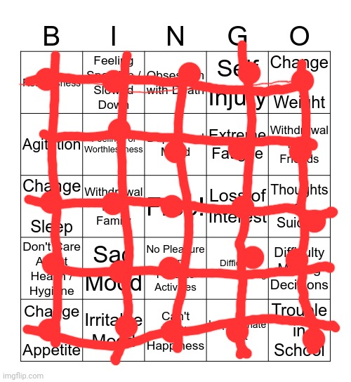 Its confirmed, I have depression | image tagged in depression bingo 1 | made w/ Imgflip meme maker