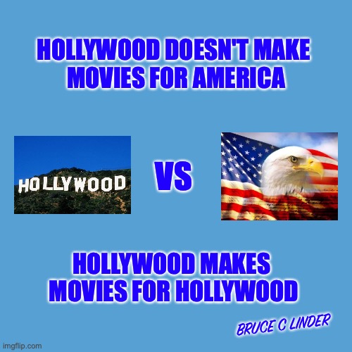 Hollywood vs America | HOLLYWOOD DOESN'T MAKE 
MOVIES FOR AMERICA; VS; HOLLYWOOD MAKES 
MOVIES FOR HOLLYWOOD; BRUCE C LINDER | image tagged in hollywood values,american values | made w/ Imgflip meme maker