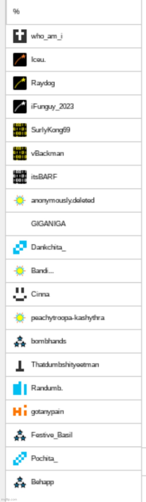 The fact that Raydog has been gone for two whole years makes me feel old | made w/ Imgflip meme maker