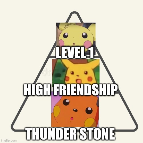 Pyramid blank - three levels | LEVEL 1; HIGH FRIENDSHIP; THUNDER STONE | image tagged in pyramid blank - three levels | made w/ Imgflip meme maker