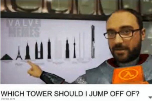 Citadel | made w/ Imgflip meme maker