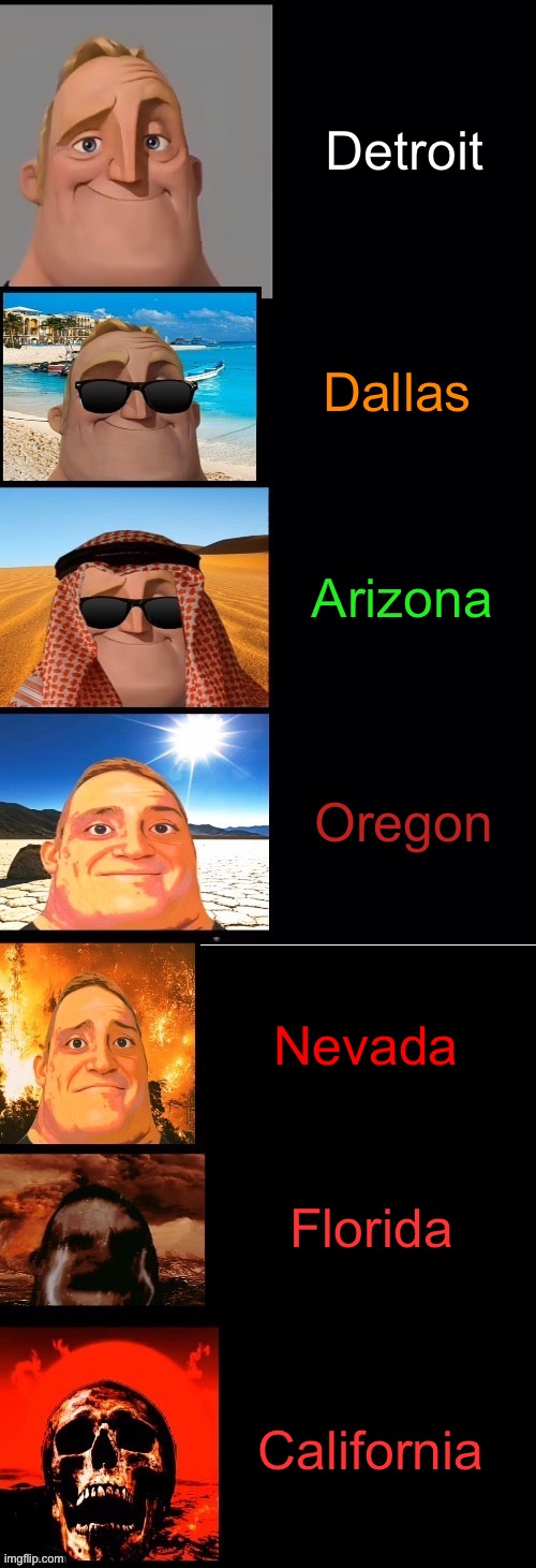 You Live In USA: | Detroit; Dallas; Arizona; Oregon; Nevada; Florida; California | image tagged in mr incredible becoming hot,cold to hot | made w/ Imgflip meme maker