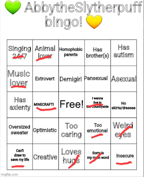 I say sorry WAY to much | image tagged in abbytheslytherpuff bingo | made w/ Imgflip meme maker