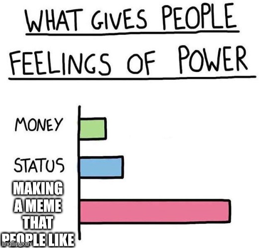 Lol | MAKING A MEME THAT PEOPLE LIKE | image tagged in what gives people feelings of power | made w/ Imgflip meme maker