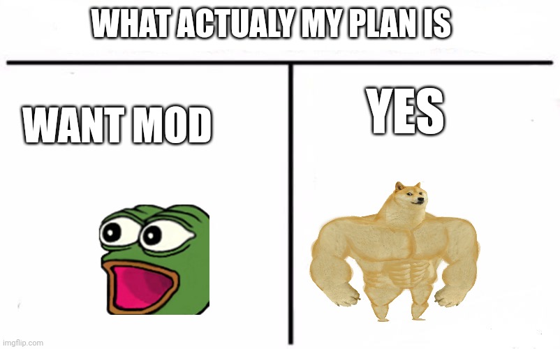 Who Would Win Blank | WHAT ACTUALY MY PLAN IS; YES; WANT MOD | image tagged in who would win blank | made w/ Imgflip meme maker