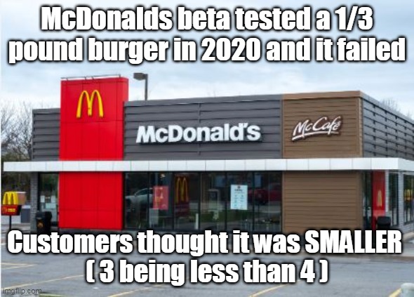McDonalds beta tested a 1/3 pound burger in 2020 and it failed Customers thought it was SMALLER 
( 3 being less than 4 ) | made w/ Imgflip meme maker