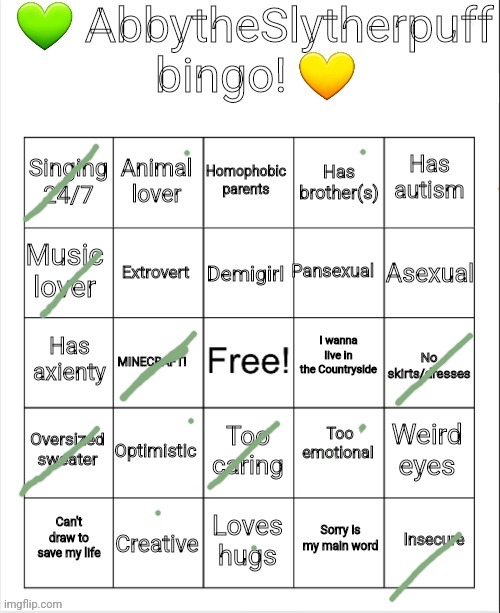 I did it cuz why not(not my bingo but the answers are mine) | image tagged in abbytheslytherpuff bingo | made w/ Imgflip meme maker