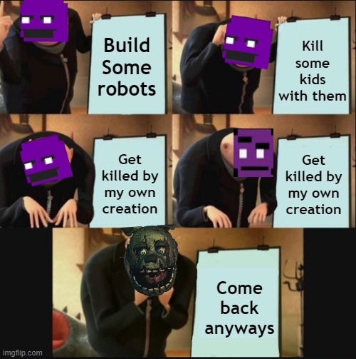 he always comes back... | Kill some kids with them; Build Some robots; Get killed by my own creation; Get killed by my own creation; Come back anyways | image tagged in 5 panel gru meme,fnaf,purple guy,william afton,springtrap,gru | made w/ Imgflip meme maker