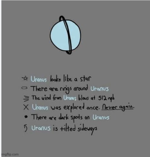 Fun Facts About Uranus For 3rd Graders