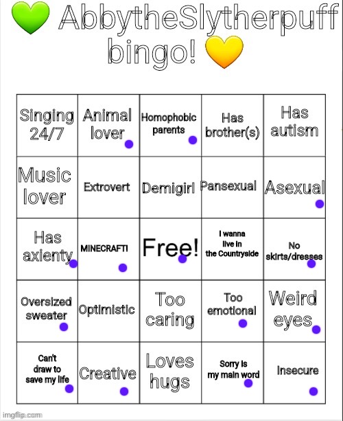 did it bc why not <3 | image tagged in abbytheslytherpuff bingo | made w/ Imgflip meme maker